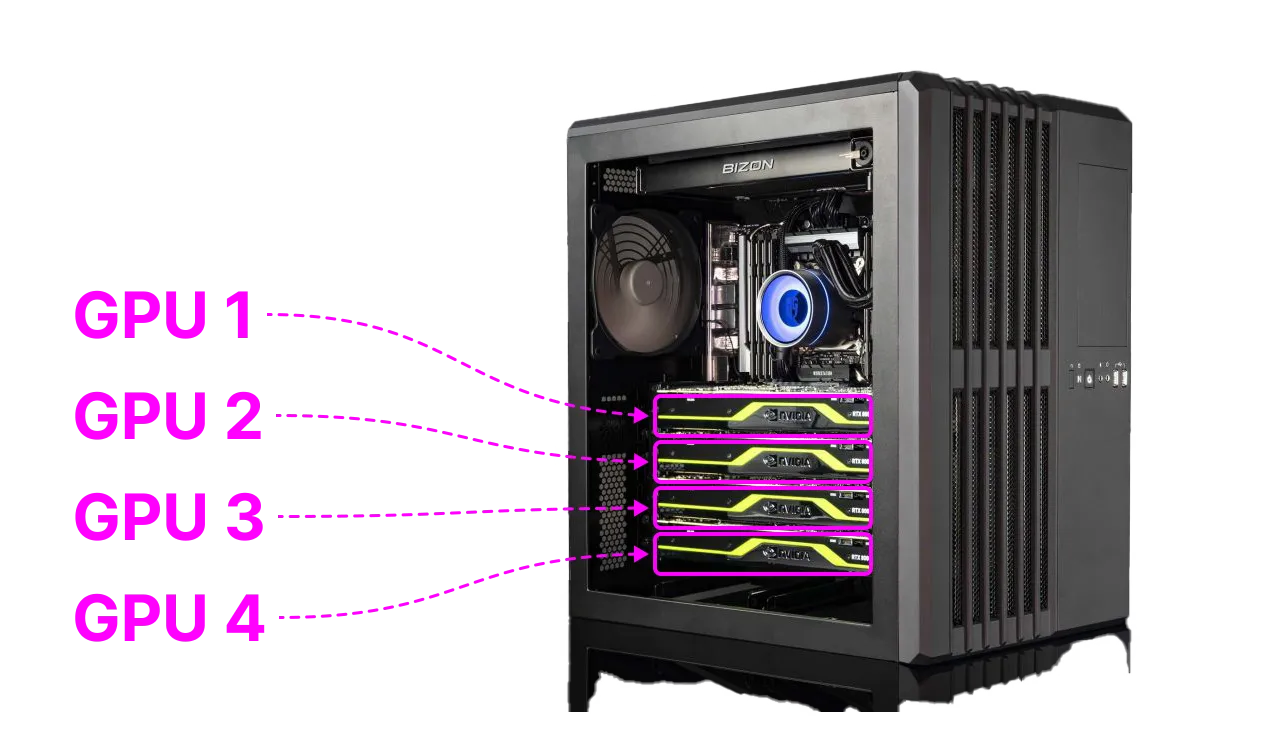 4 GPUs
