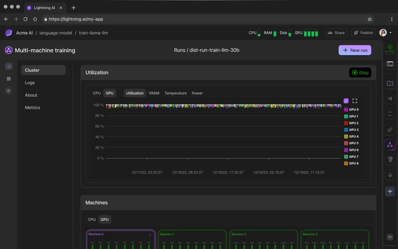 Multi-node job training on 32 H100s